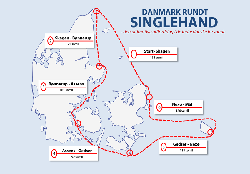 Distancen Danmark Rundt Singlehand er på 646 sømil.