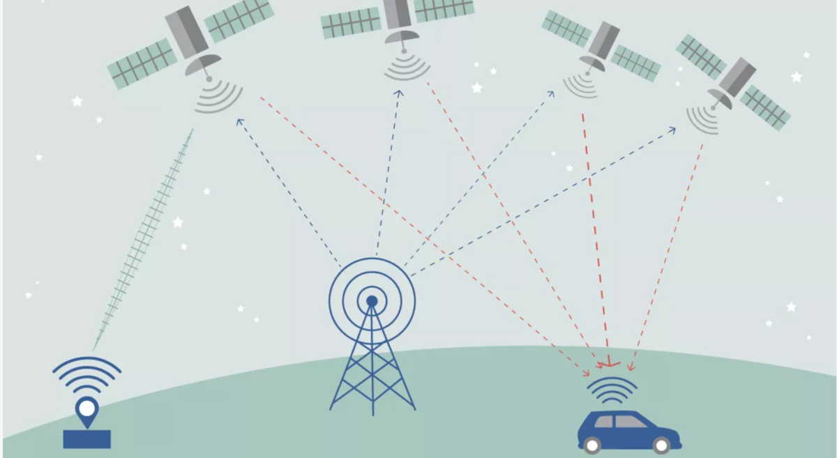 Når GPS signalet forsvinder - krigen i Ukraine kan få mange udløbere i ...