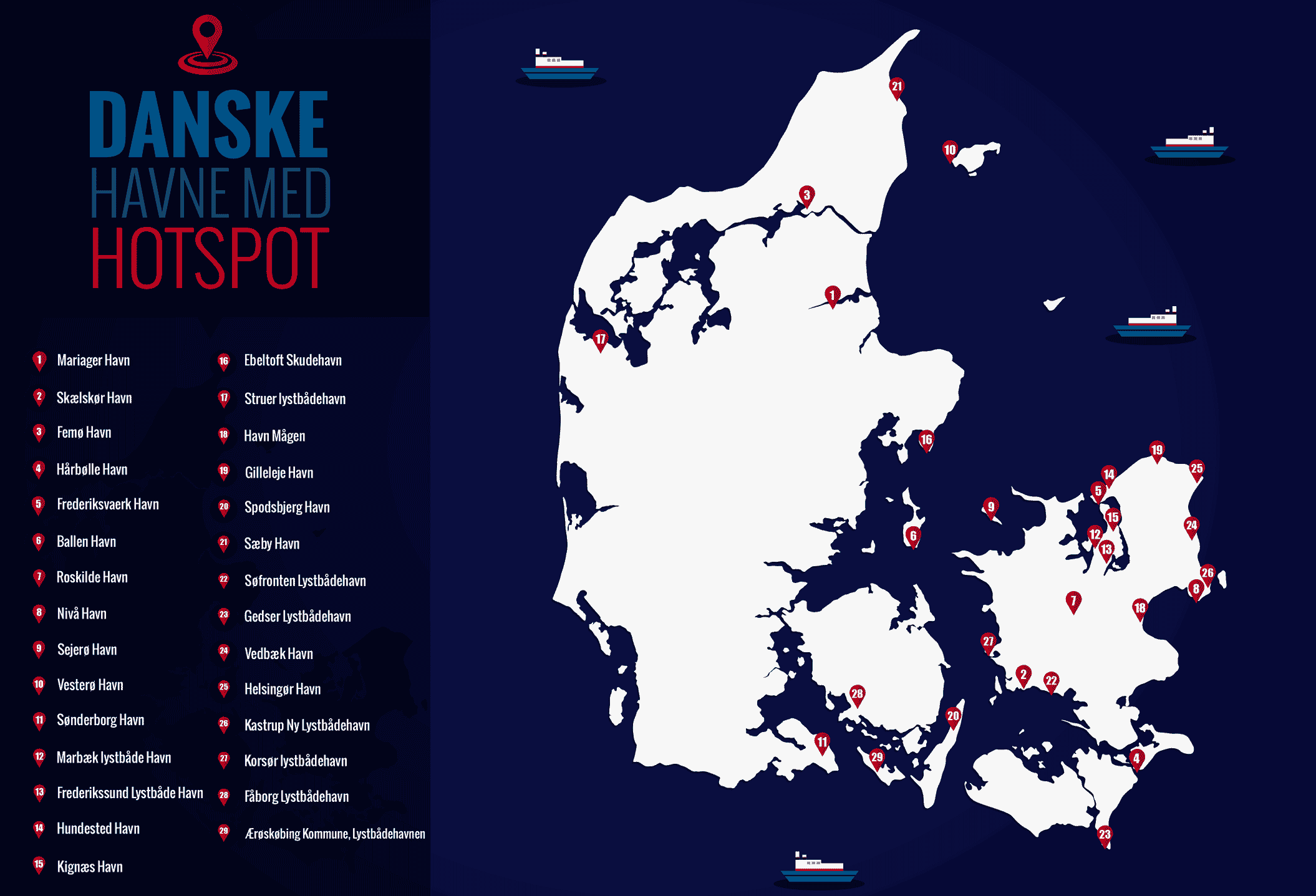 Oversigt over danske havne med Wi-Fi hotspot. Klik for større billede. Grafik: Bredbåndsluppen.dk